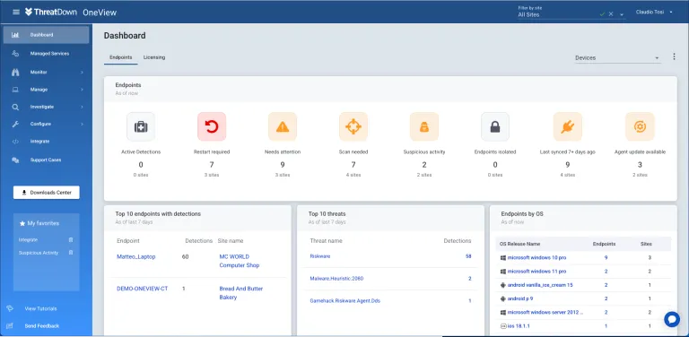 ThreatDown by Malwarebytes – Produktansicht